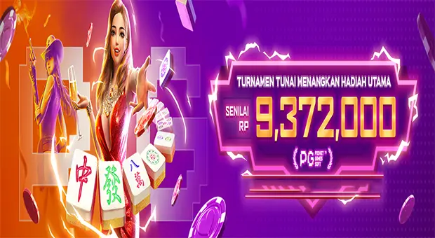 Slotplay88 Aplikasi